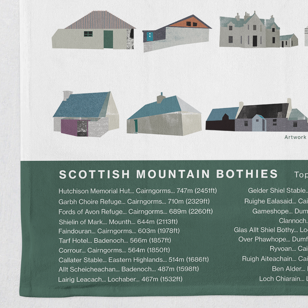 Scottish Mountain Bothies Tea Towel