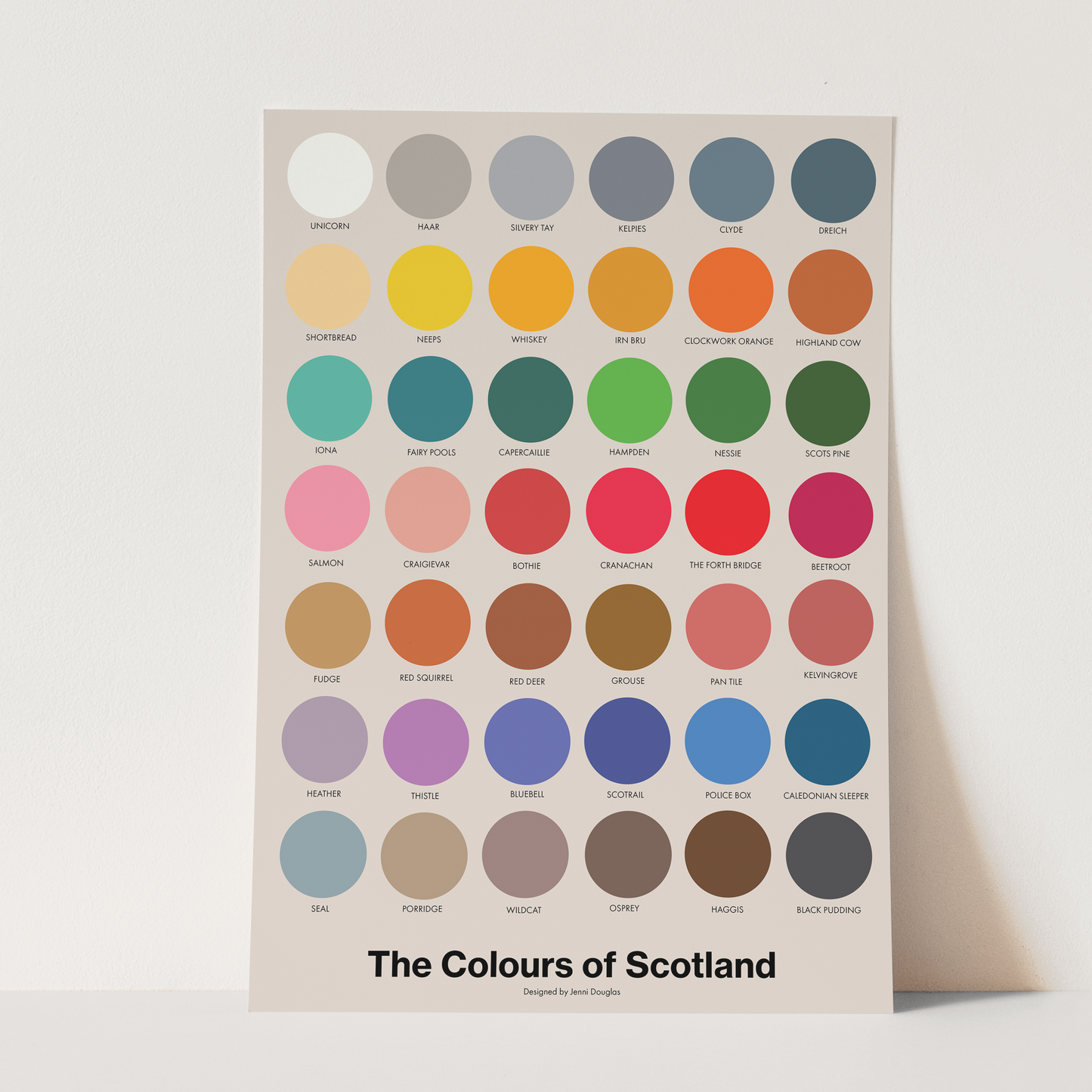 Colours of Scotland Art Print