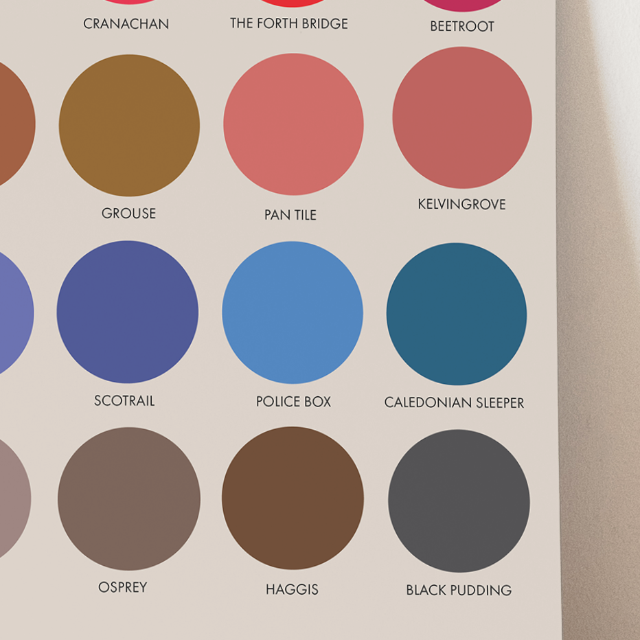 Colours of Scotland Art Print