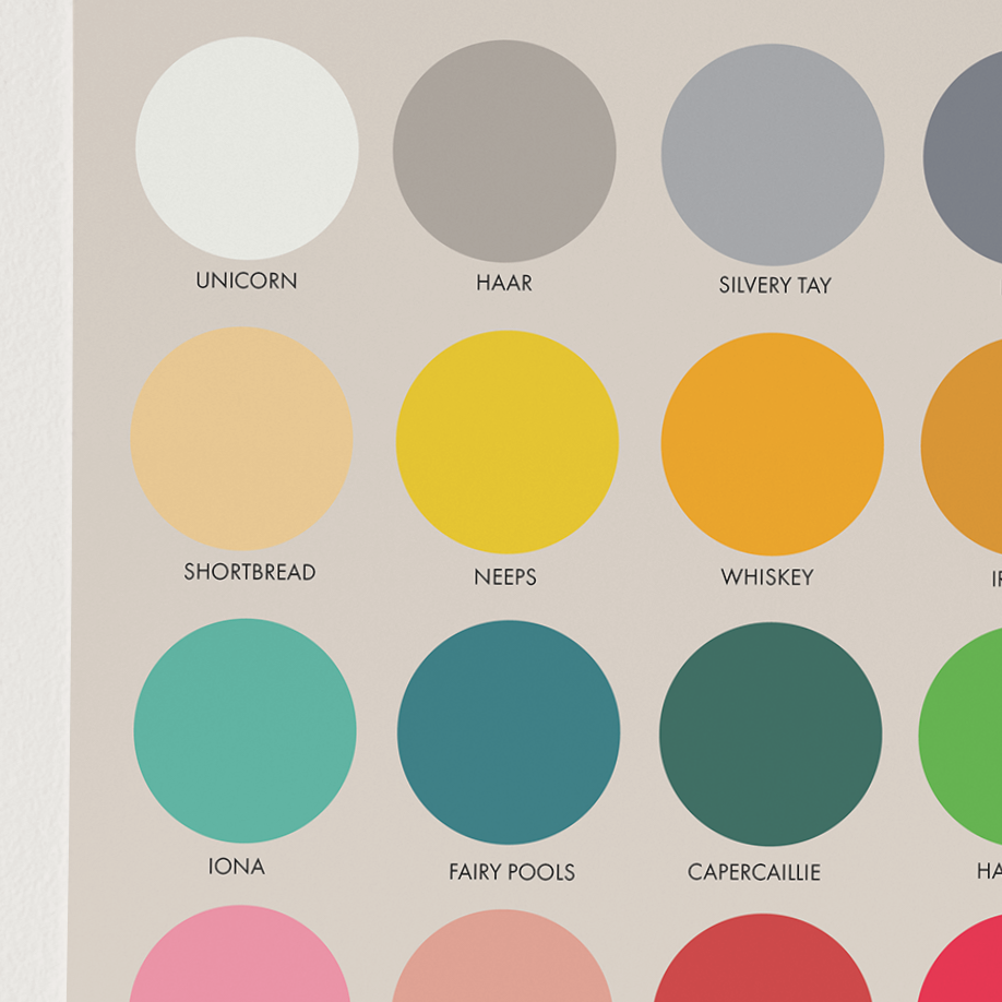 Colours of Scotland Art Print