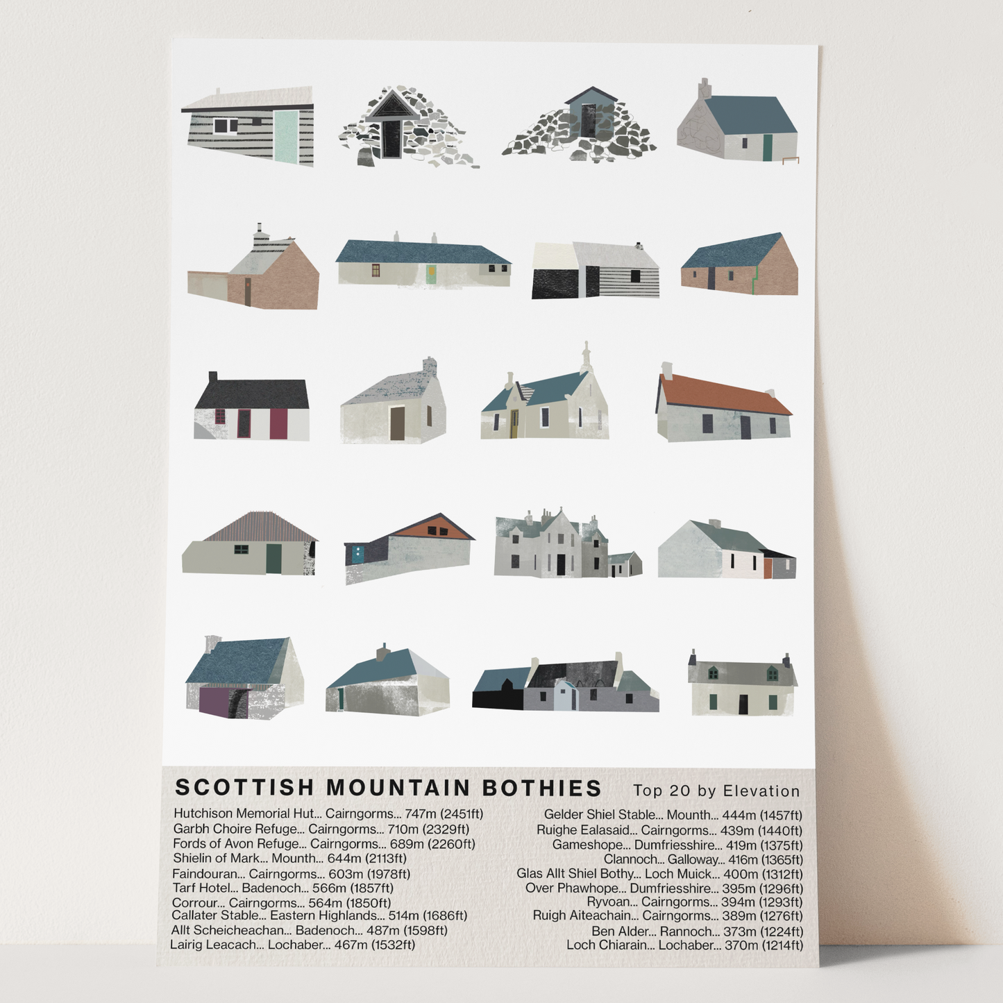 Scottish Mountain Bothies Print