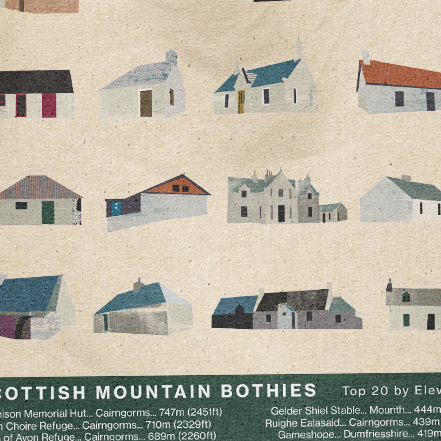 Scottish Bothies Rainproof Tote Bag
