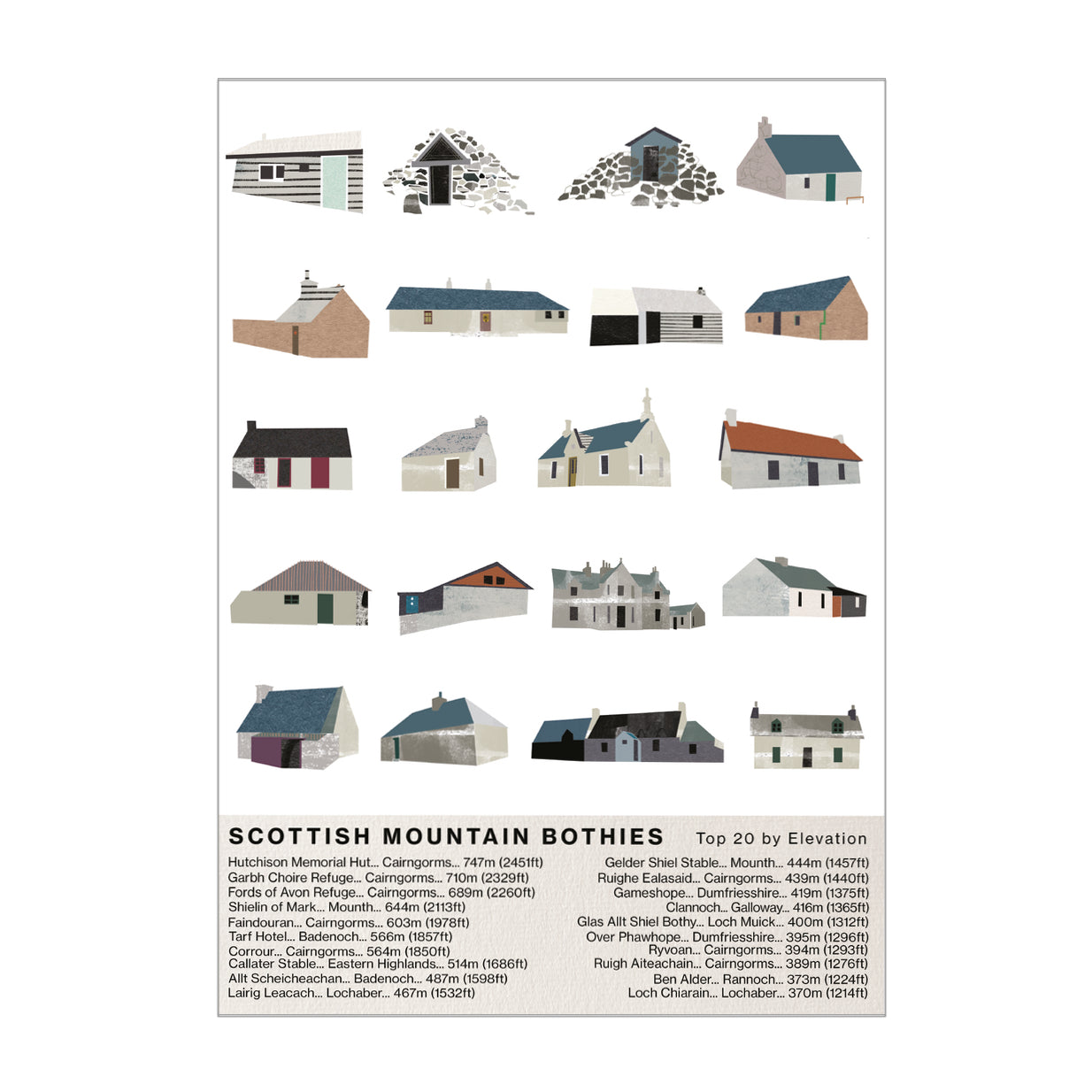Scottish Bothies Card