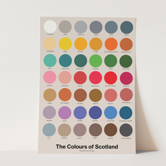 Colours of Scotland Art Print