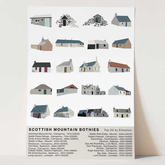 Scottish Mountain Bothies Print