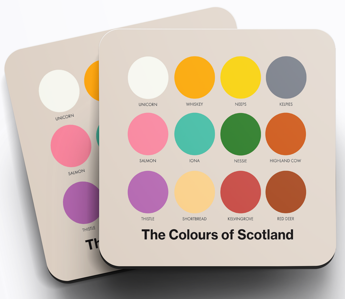 Colours of Scotland Coaster
